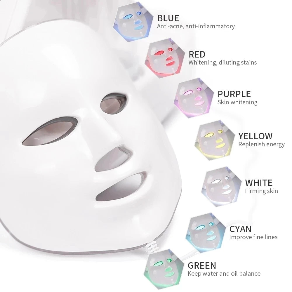 7 in 1 Professional Hydra Facial Machine Hydrogen Oxygen Skin Management Machine Ultrasonic Skin Scrubber Oxygen Injection Beauty Instrument With LED Mask