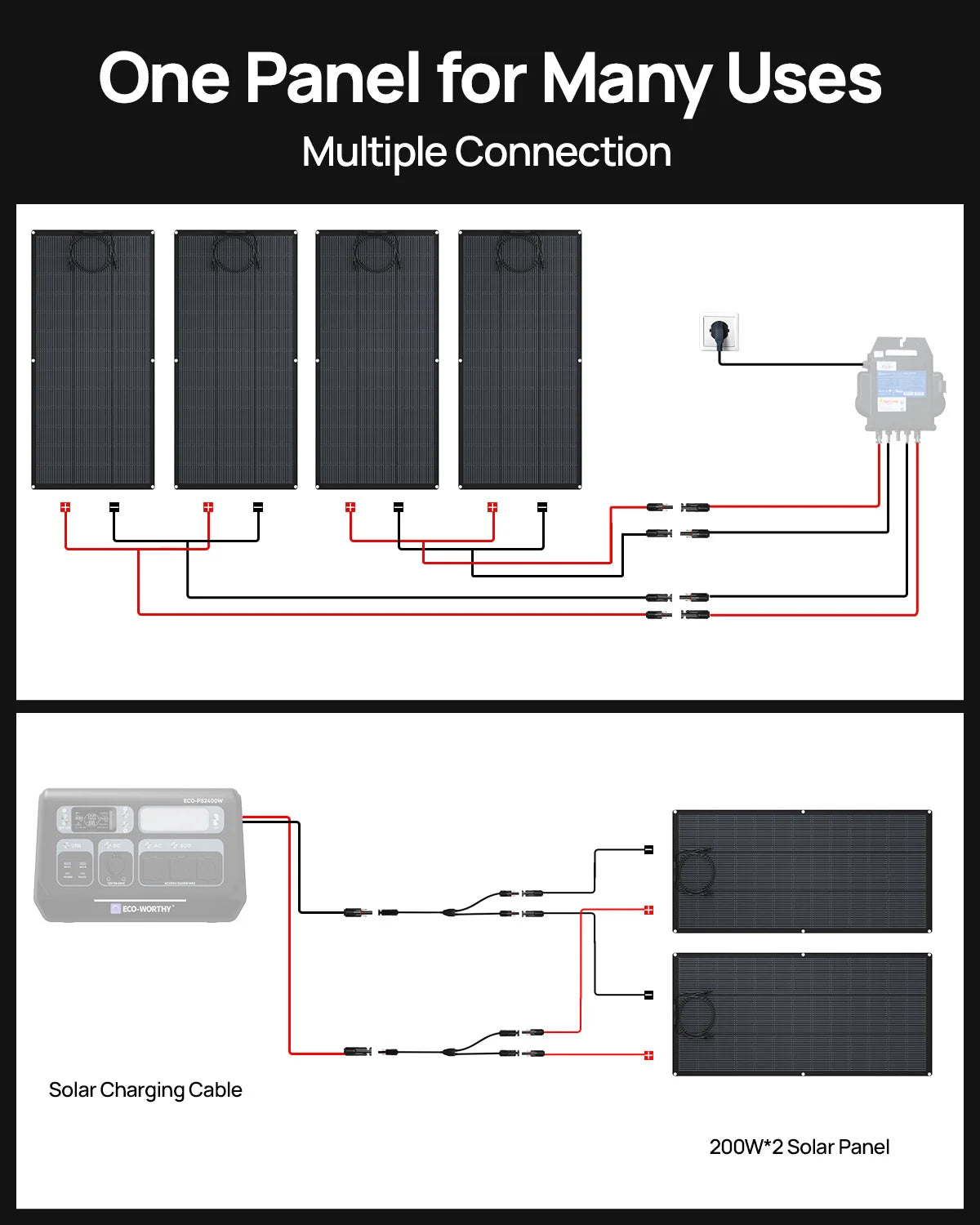 ECO-WORTHY 2Pack 200W Flexible HJT Solar Panel 18V ETFE 18BB 25% High Efficiency