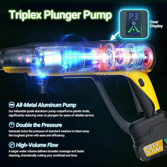 1200PSI Cordless Pressure Washer, 2X 4.0Ah Battery Power Washer with Triplex Plunger Pump & Pressure Settings, 500W Brushless Mo