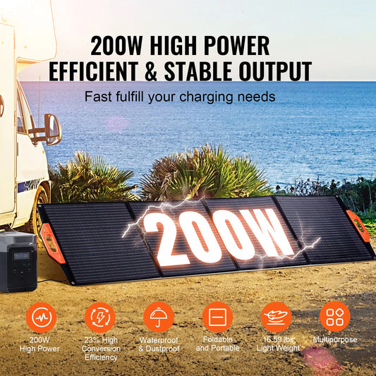 SucceBuy Portable Monocrystalline Solar Panel Foldable ETFE Charger Efficiency Panel Waterproof for Power Station Camping Hiking