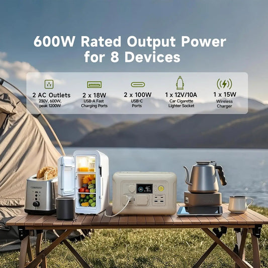 ALLPOWERS R600 299Wh 600w Portable Power Station & 100W Foldable Solar Panel LiFePO4 Backup Solar Generator for Home Camping RVs
