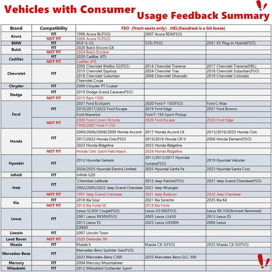 Car Seat Covers Front Pair Set Fit for Most Cars SUV Sedans Trucks Leather Car Seat Cushion Automotive Seat Cover Car Accessorie