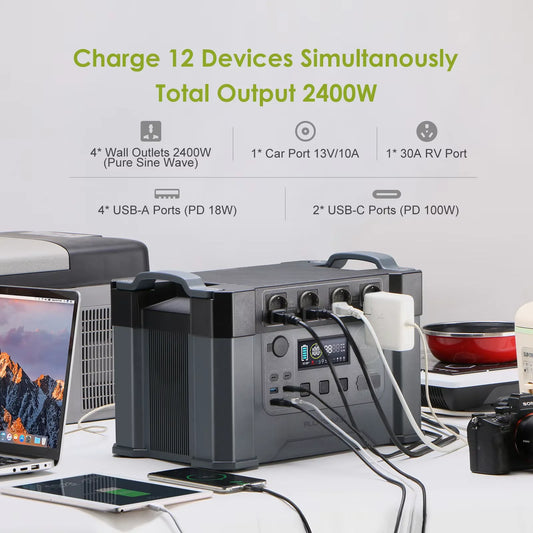 ALLPOWERS S2000 PRO Solar Generator 2400W Battery Charger 110/ 230V Pure Sine Wave AC Outlet & SP027 2×100W Portable Solar Panel