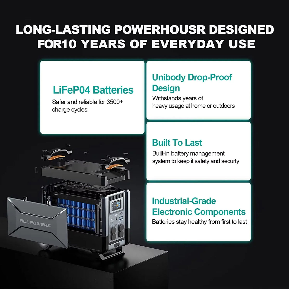 ALLPOWERS R4000 Solar Generator 3600Wh Portable Power Station & Foldable Solar Panel SP037 400W Solar Charger for Camping Home