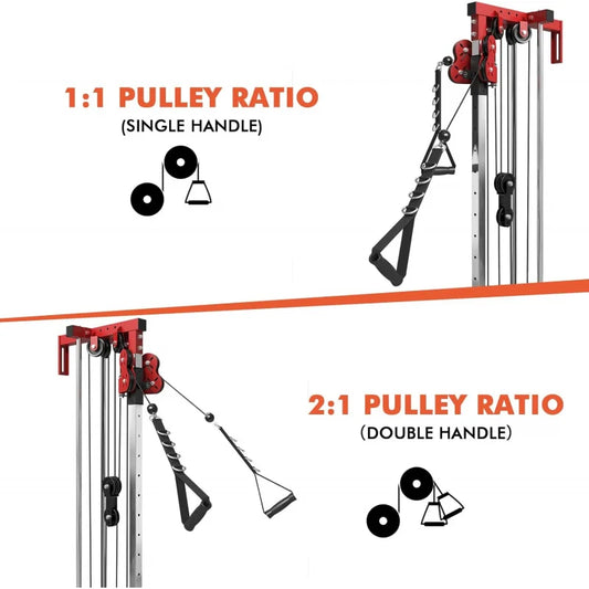 Wall Mount Cable Station, Crossover Machine with Dual Pulley System Positions for Home Gym Fitness Equipment