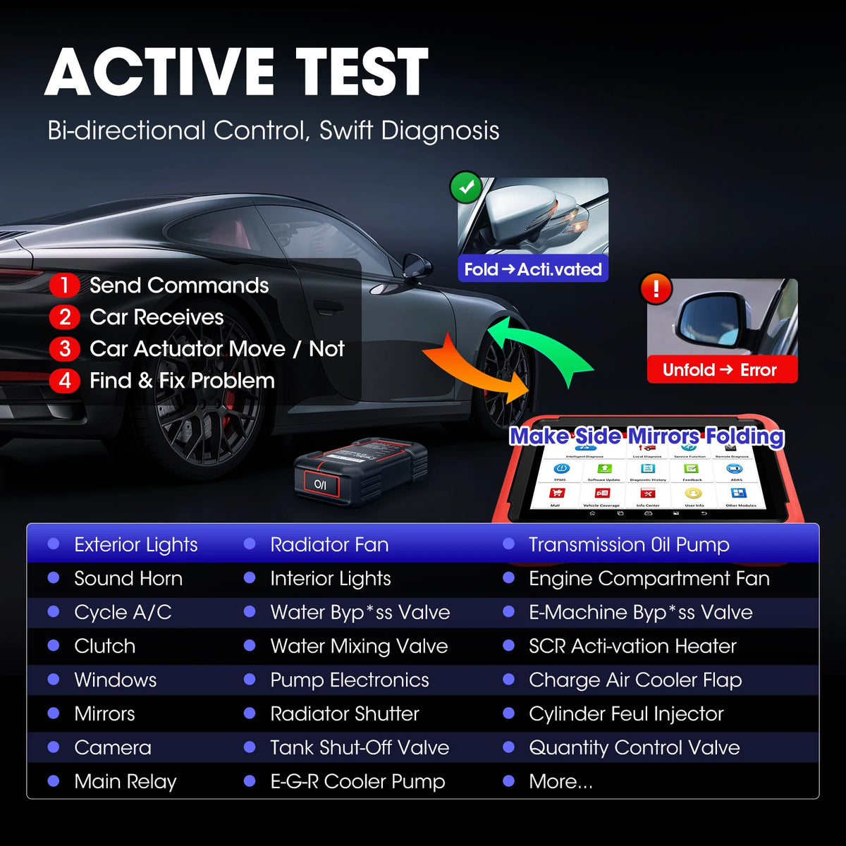 LAUNCH X-431 PROS V 5.0 Diagnostic Tools OBD2 Scanner Diagnost Auto Automotive Tool Car Scan Autoscanner Diagnosis X-431 Pro V