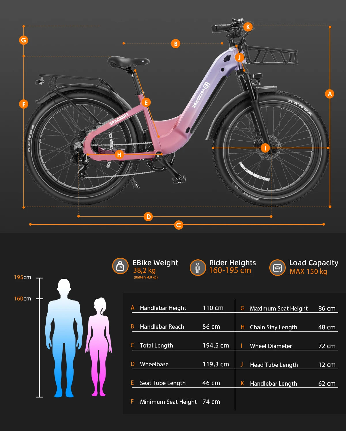 Fat Tire Electric Bike for Adults, 1000W 48V 20Ah All-Terrain e-Bike, 90 Miles UL Certified Mountain Bicycle, Smart e Dirt Bike