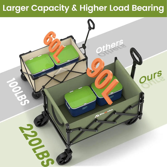 Heavy Duty 350 Lbs Capacity Collapsible Wagon, Outdoor Folding Camping Wagons, Grocery Portable Utility Cart, Adjustable Rolling