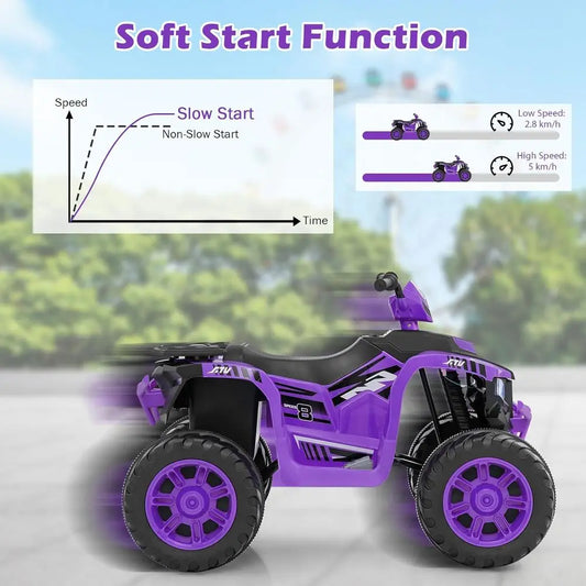 Kids ATV, 24V Four Wheeler Quad Ride on Car w/Forward/Backward, 2 Speeds, Wireless Connection, Music, Radio, LED Lights,Purple