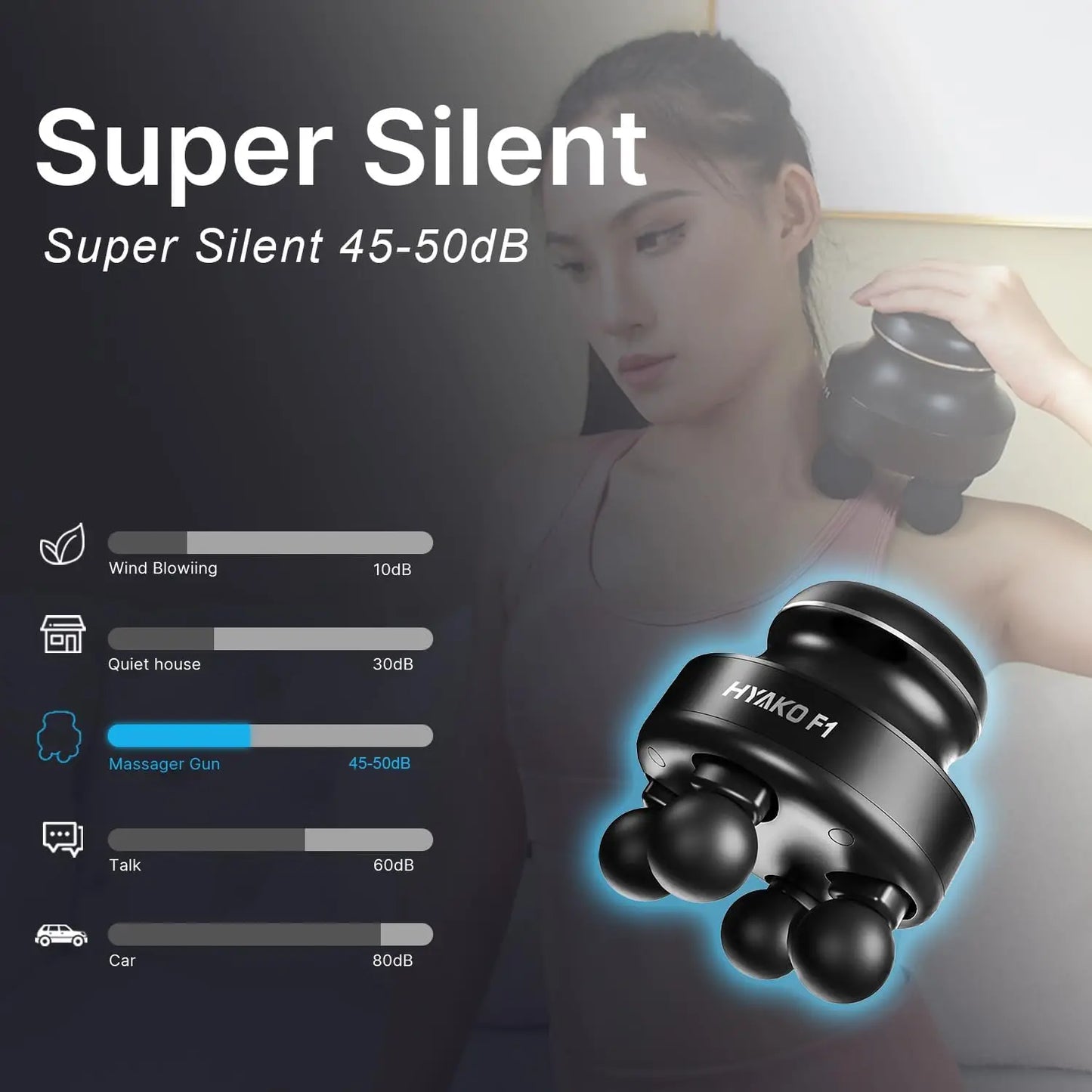 Portable Deep Tissue Massage Gun with 4 Heads, 5 Speeds for Shoulder & Back Relief