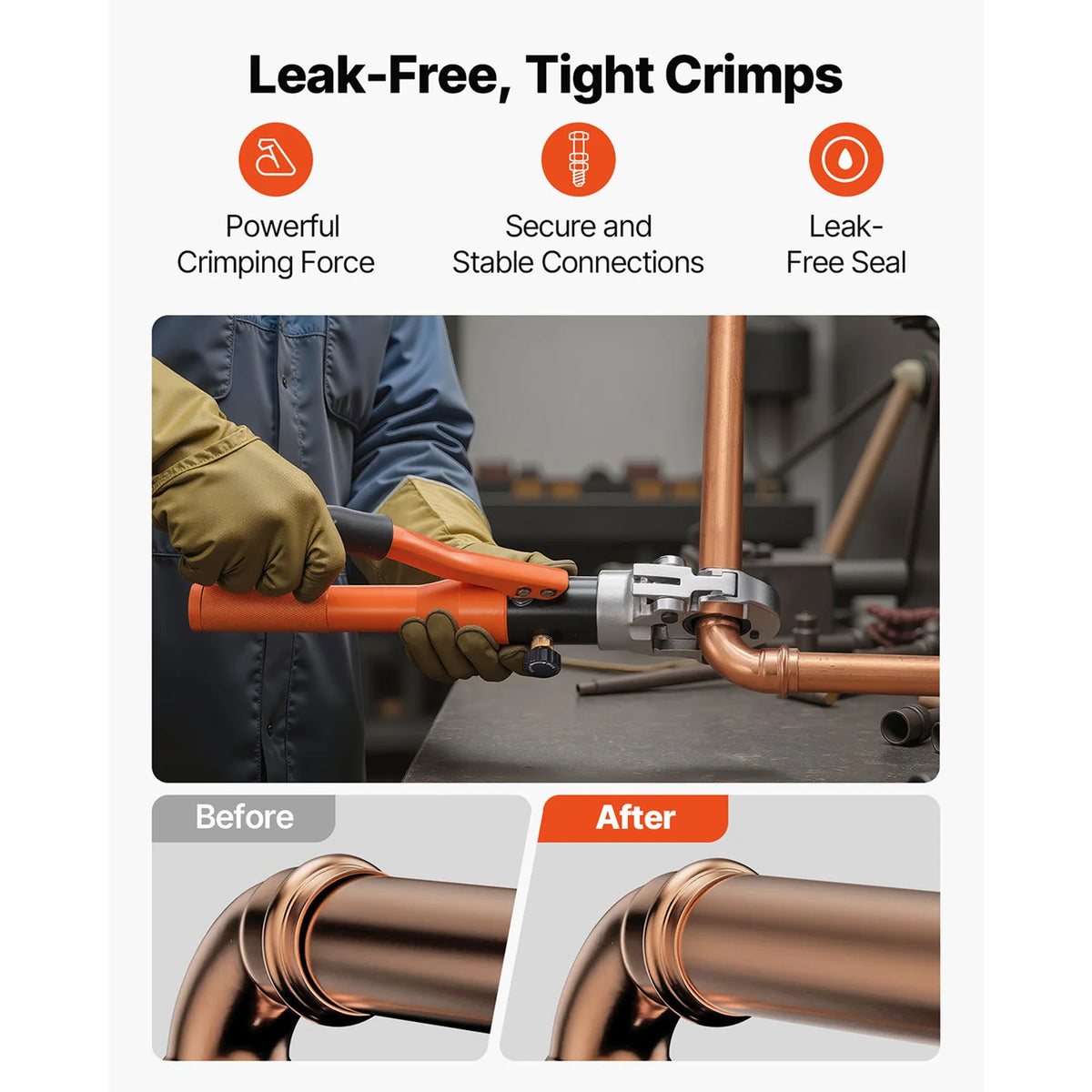 SucceBuy Copper Pipe Crimping Tool Driven Pro Press Tool with 1/2" 3/4" 1" Jaws for Copper Tube & 3/8" 1/2", 5/8" 3/4" 1" Jaws
