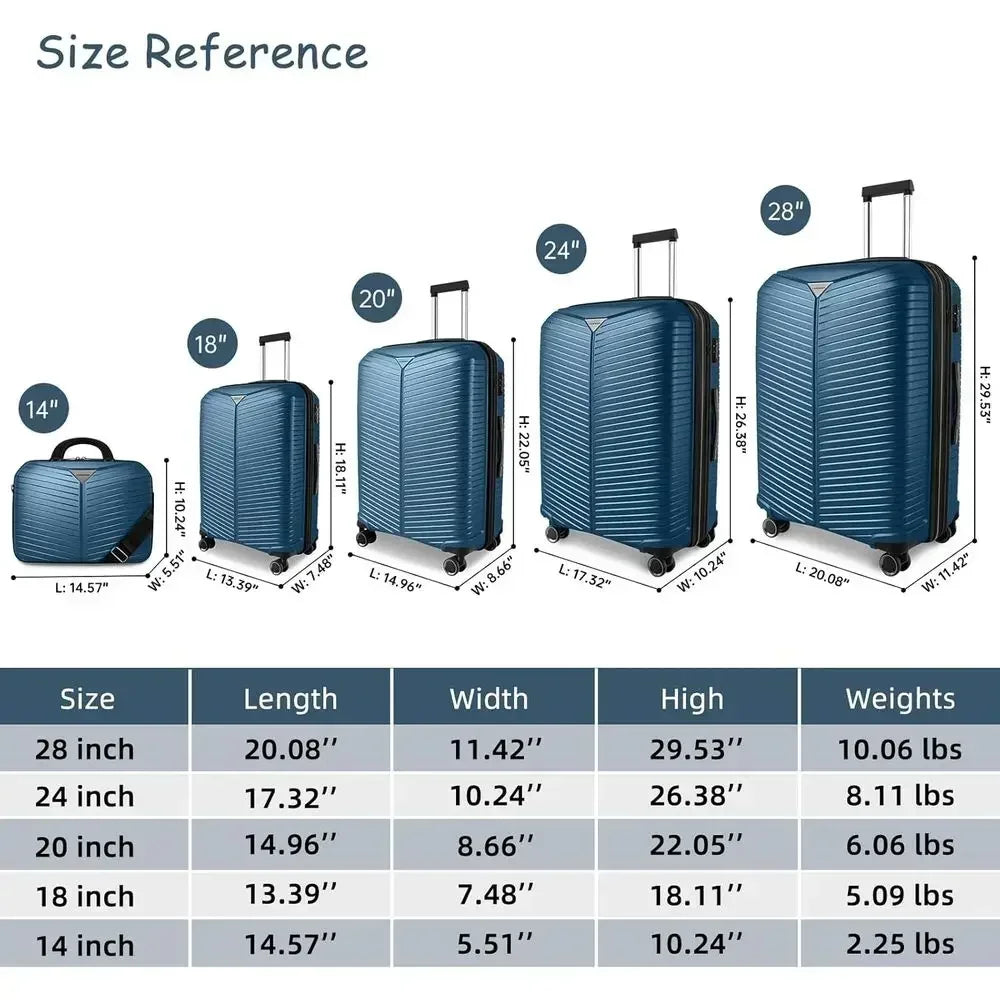 5 Piece Expandable Spinner Suitcase Set, 24 & 28, Durable Carry-On Luggage for Men & Women, Blue