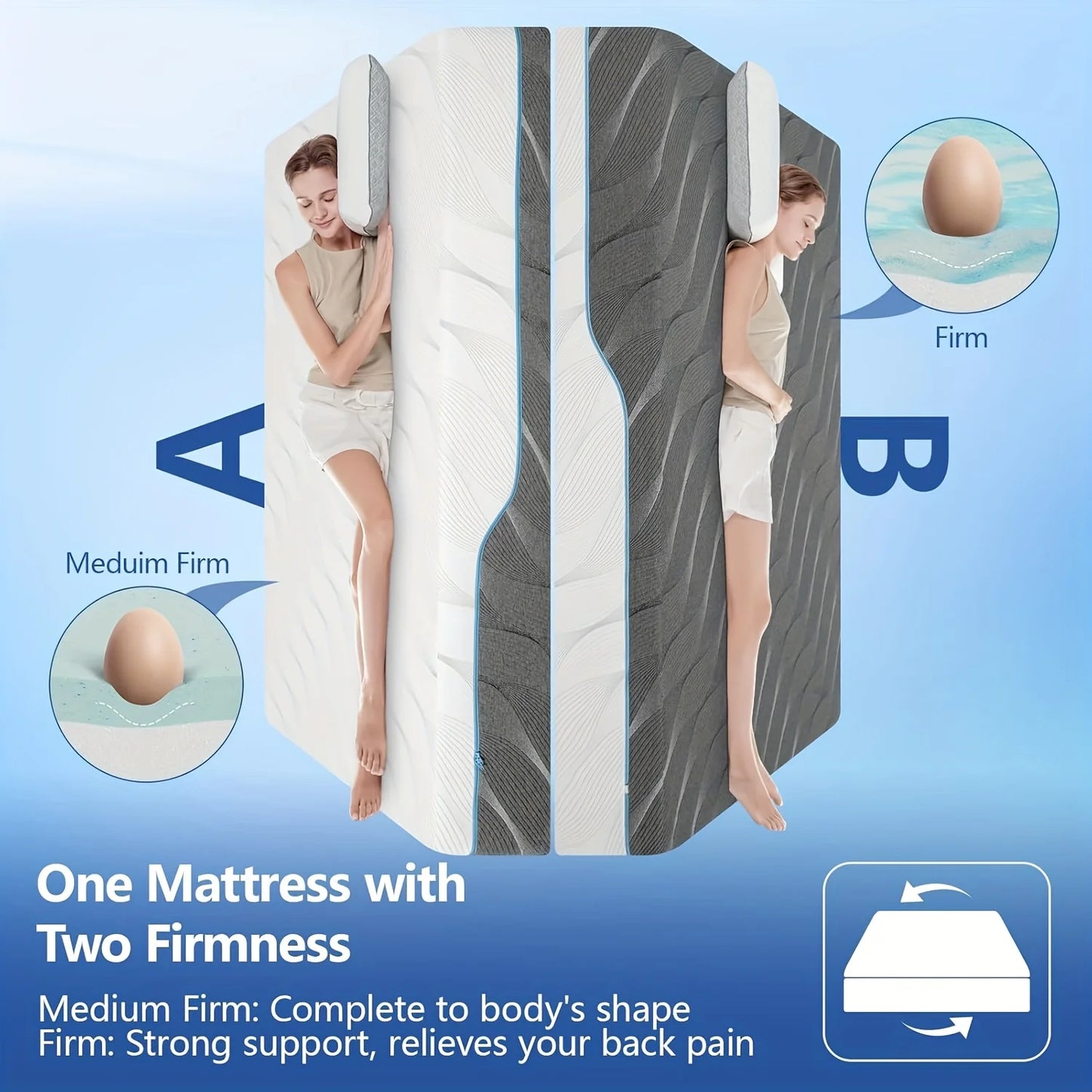 Hcore Queen Size Mattress, 8/10 Inch Medium Firm - Extra Firm Dual Sides Flippable Mattress for Back Pain Relief