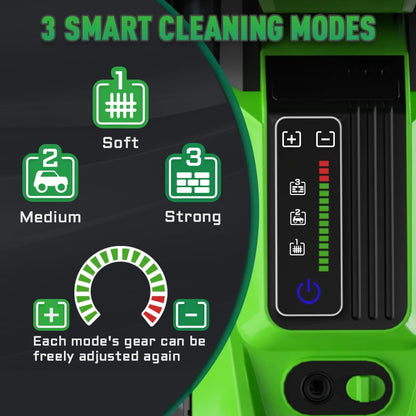 Electric Pressure Washer Car Washer 5000PSI 3.5GPM with Touch Screen, Portable Design for Car, Patio, and Outdoor Cleaning