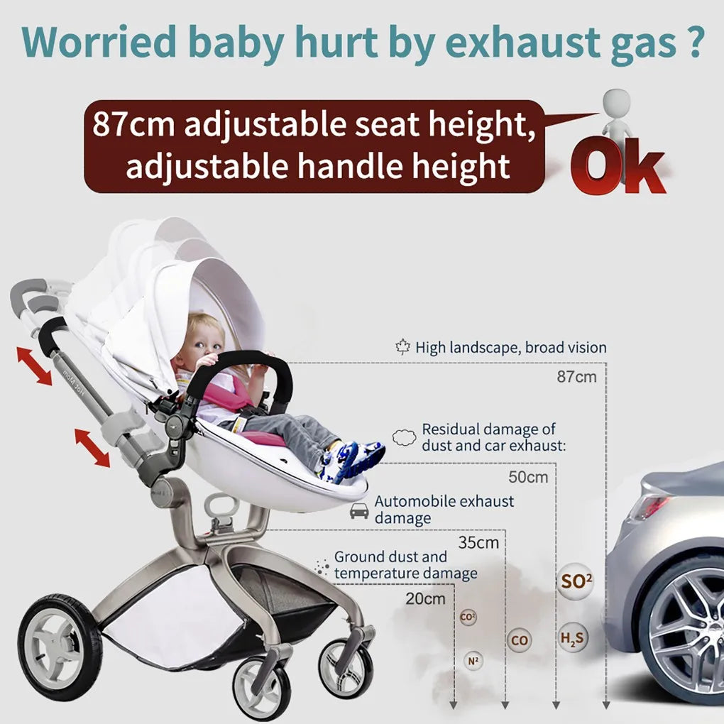 Baby Stroller High Landscape Convertible Infant Stroller Adjustable Canopy & Backrest Storage Basket Foot Cover