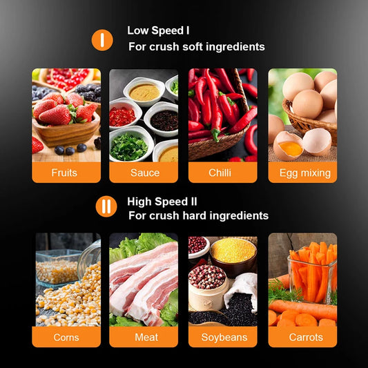 Electric Meat Grinders 2L Food Crusher Stainless Steel Multifunctional Vegetable Slicer Processor Chopper Kitchen Blenders