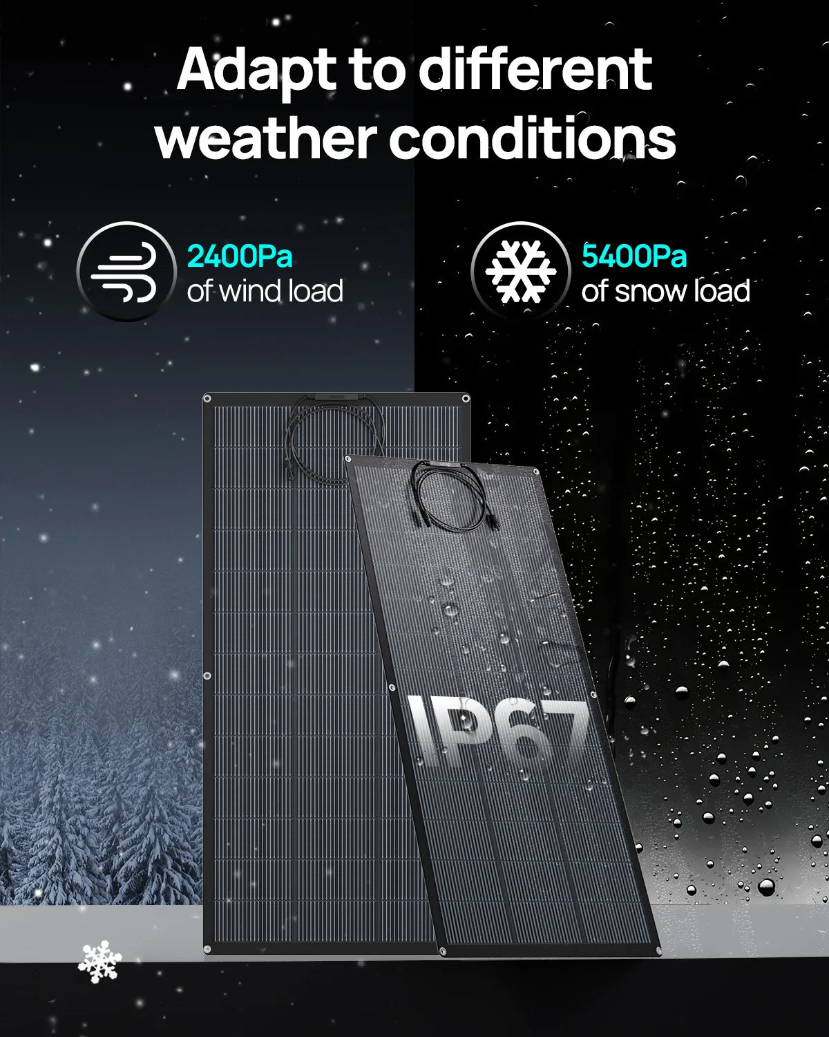 ECO-WORTHY 2Pack 200W Flexible HJT Solar Panel 18V ETFE 18BB 25% High Efficiency