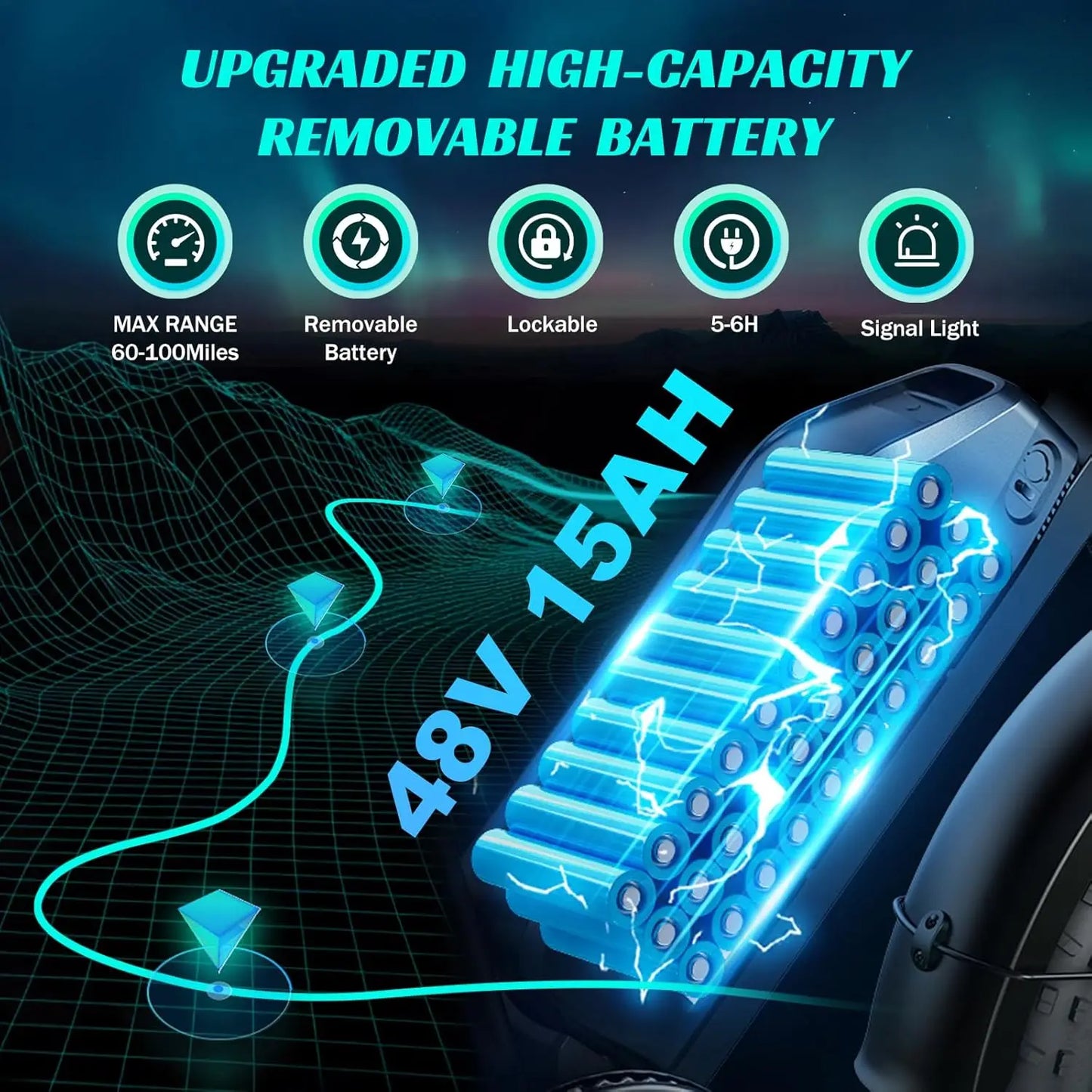 TST R002S 1500W e-bike, 20" fat tires, 60-100mile range, 28MPH, 48V 15Ah battery, for all terrains.