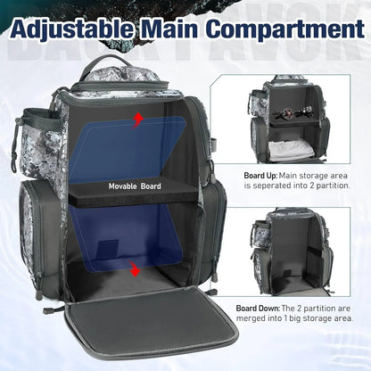 Fishing Backpack with 2 Rod Holders & 4 Tackle Boxes, Large Tackle Storage Bag With Rain Cover for Fishing Gear