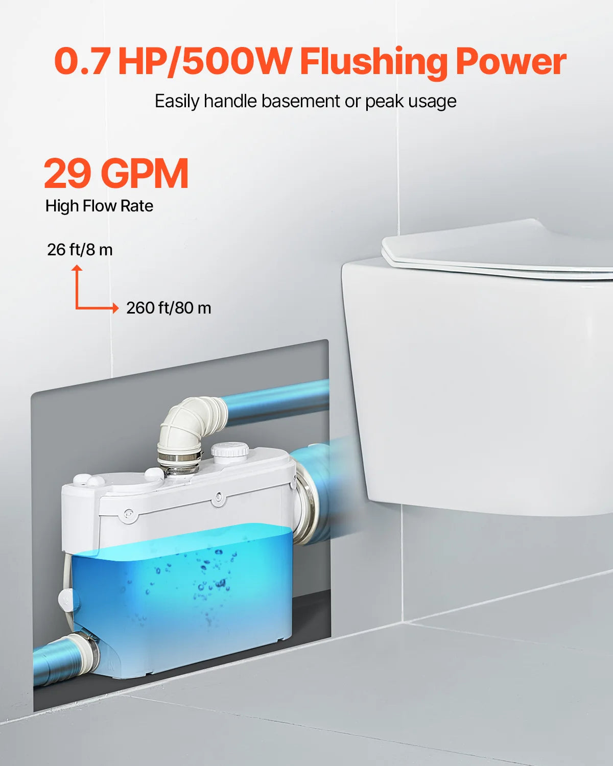 SucceBuy Macerator Pump 500W 29GPM Flow 26ft/8 m Head Wall-Hung Toilet Pump, 4 Water Inlets Waste Water Disposal Upflush Machine