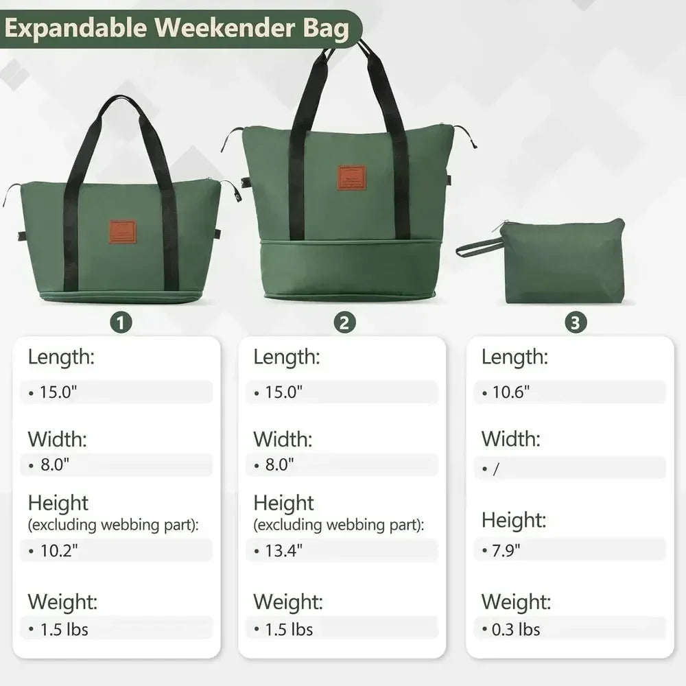 6-Piece Expandable Hardshell Luggage Set with Dual Wheels, TSA Lock, Suitable for Men & Women, Green