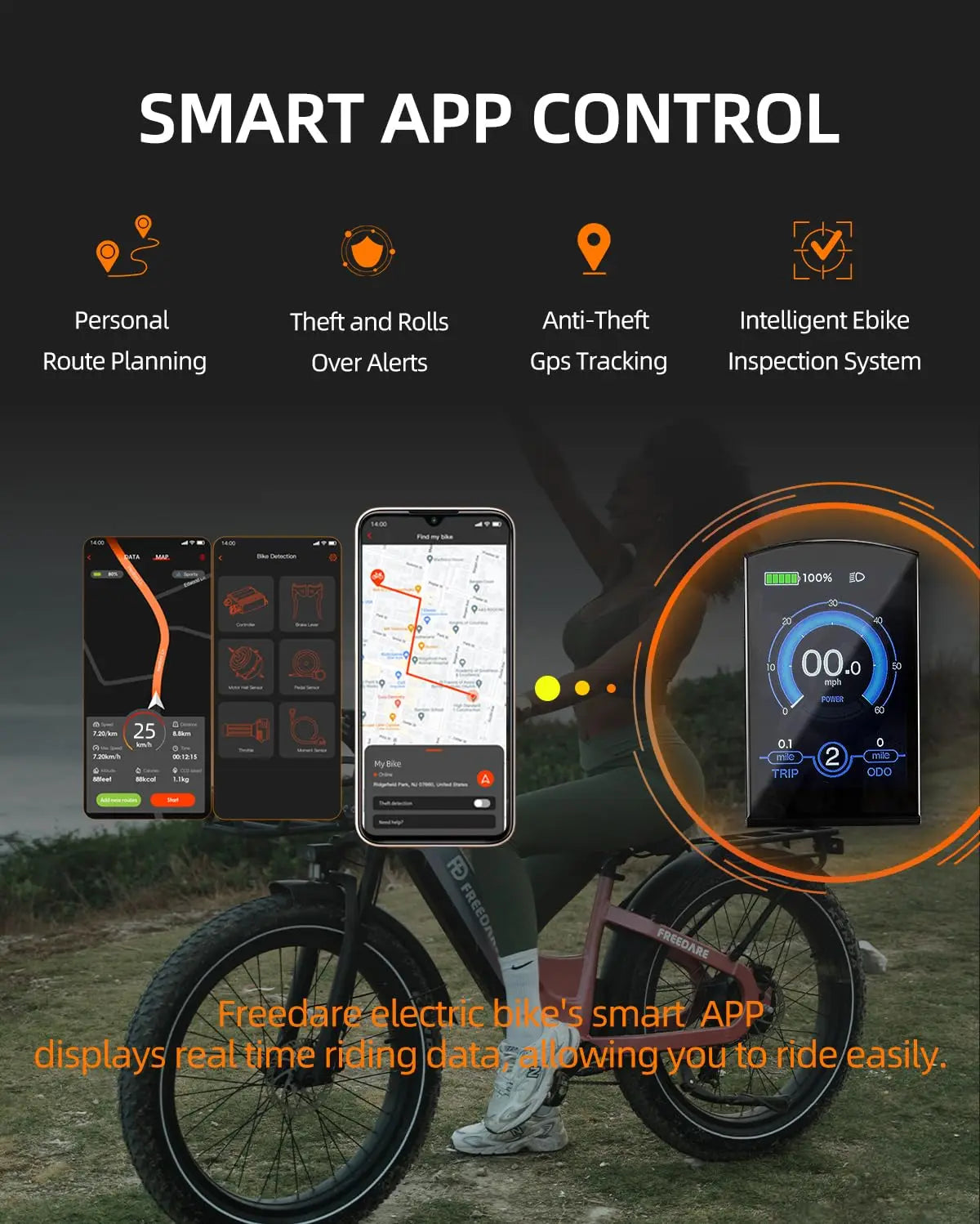 FREEDARE Electric Bike for Adults 750W BaFang Motor,48V20Ah Battery,GPS Smart App Mountain Ebike 26x4 Fat Tire Electric Bicycle