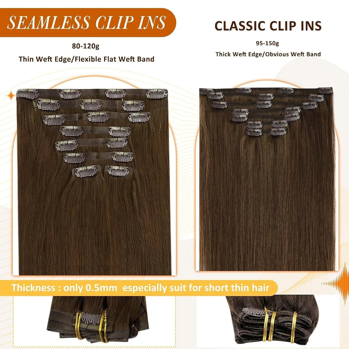 Full Shine Seamless Invisible Clip in Extensions Human Hair 8 Pcs Remy Straight Hair for Women