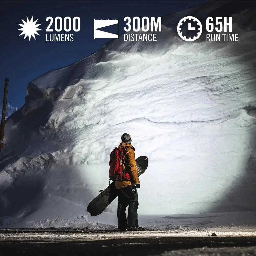 800 Lumen Rechargeable LED Headlamp with Focus Beam, Black - Bright Hands-Free Light for Outdoor Activities