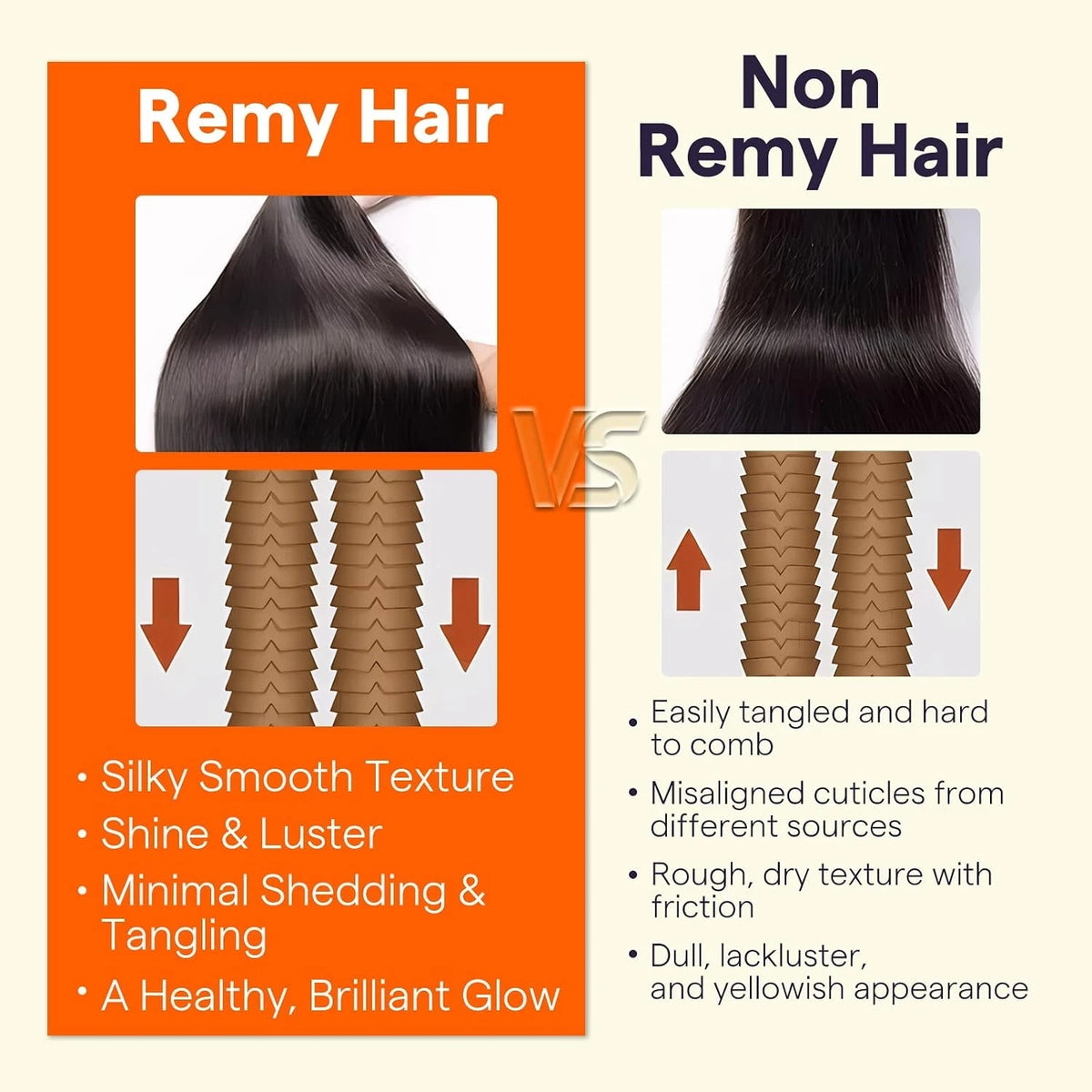 Full Shine Straight Human Hair Extensions Sew in Silky Skin Double Weft Hair Extensions For Salon