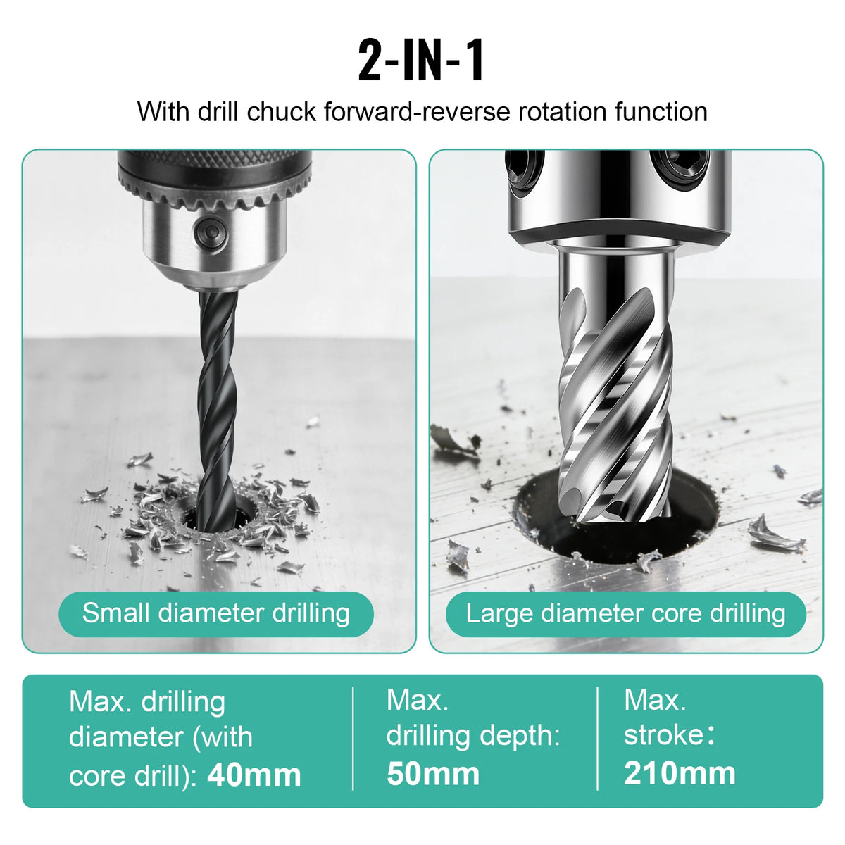 Portable Electric Mag Drill Press|SIHAO 1450W/1550W 1.57/2" Electric Drilling Machine Magnetic Drill Press Boring Diameter Power Drill 750/820PRM Drill