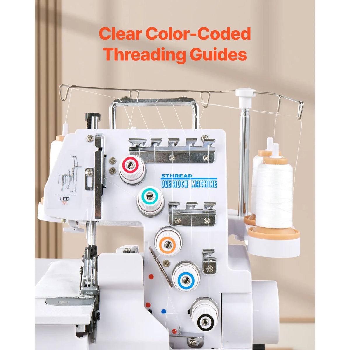 Serger Overlock Sewing Machine, 1250 Stitches Per Minute, 2-3-5 Thread Capability, with LED Light and Strong Suction Feet, Heavy-Duty Metal Frame Sewing Machine for Various Fabrics, White