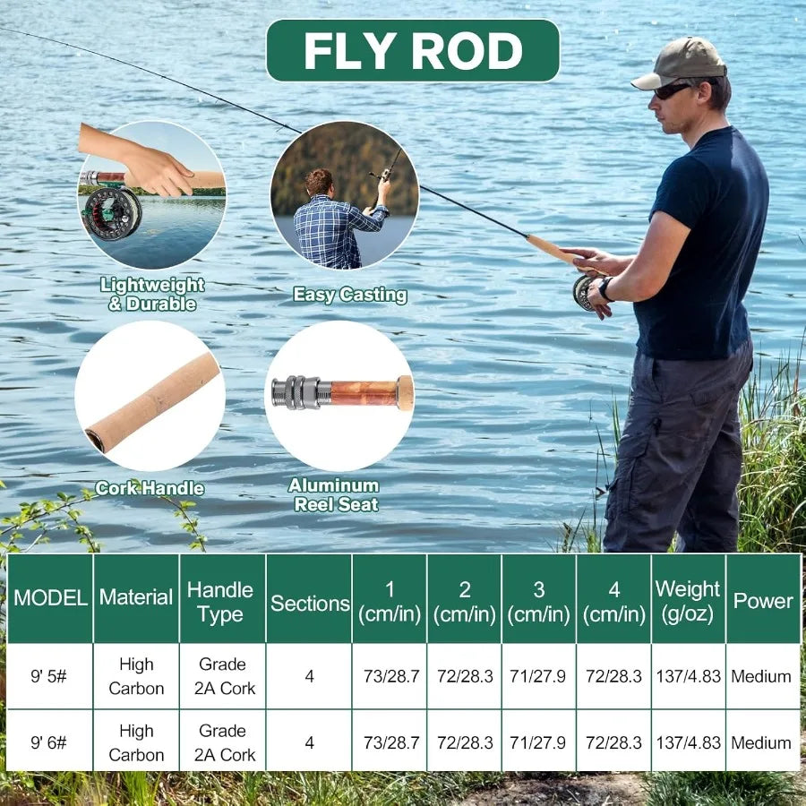 Complete 9FT 4Piece Fly Fishing Rod and Reel Combo with PreSpooled Reel Fly Line Flies Leader Tippet Forceps Nipper Gear Case a