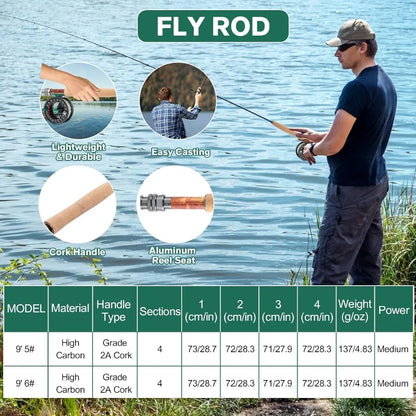 Complete 9FT 4Piece Fly Fishing Rod and Reel Combo with PreSpooled Reel Fly Line Flies Leader Tippet Forceps Nipper Gear Case a