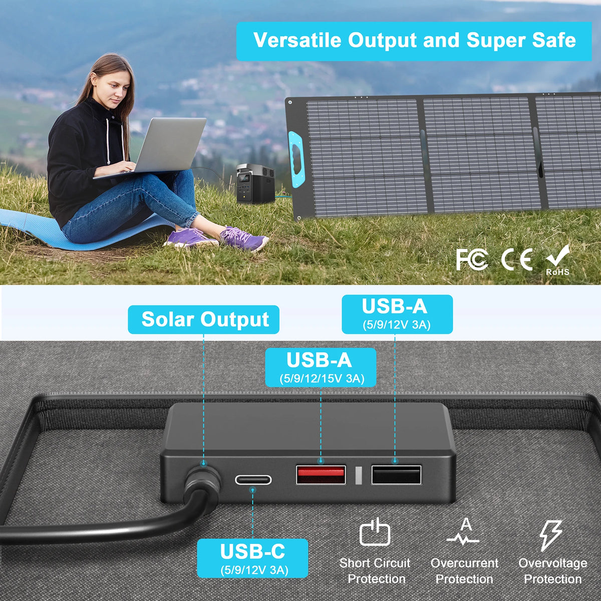 E-POWO Portable Solar Panel 220W ETFE Foldable Solar Charger for Power Station Camping RV Hurricane Phones Full Kit Military-Grade Quality