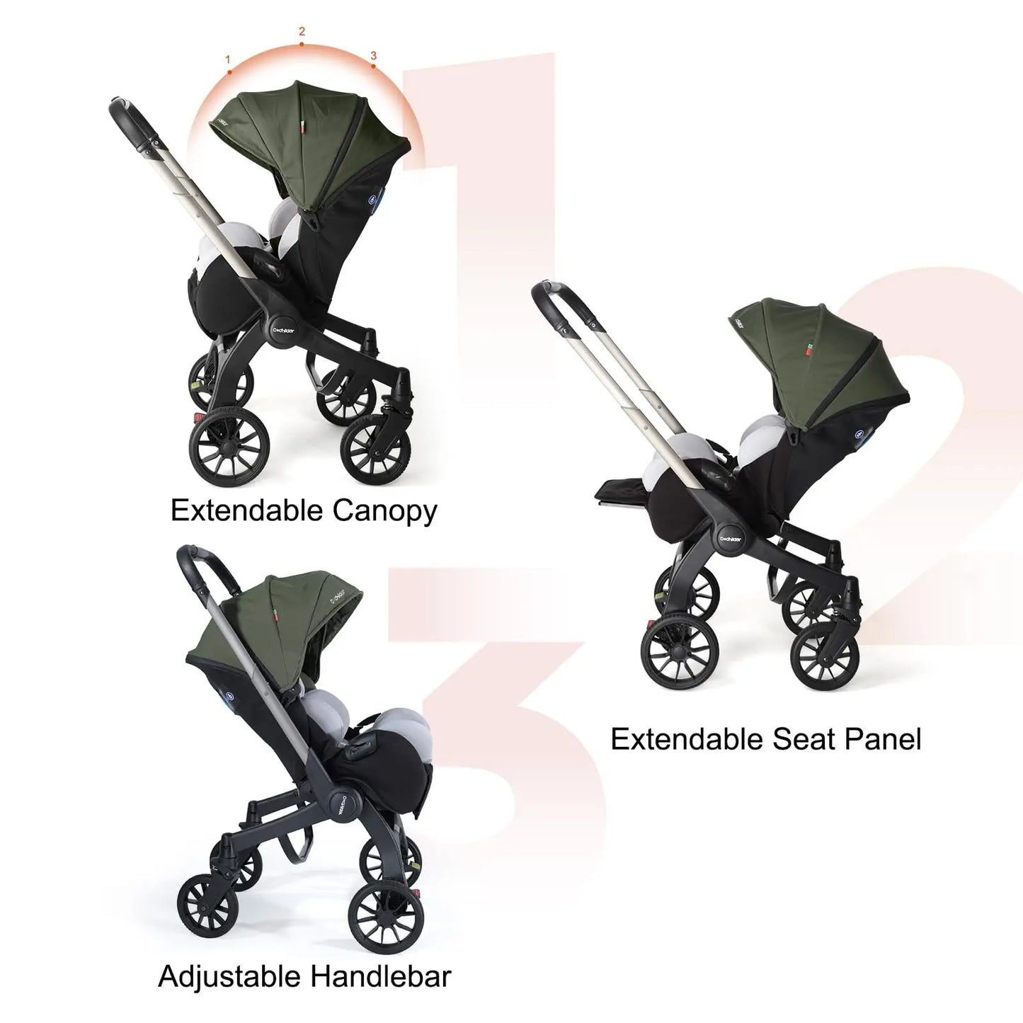 Foldable baby stroller, adjustable backrest lightweight newborn stroller, Suitable for children aged 0-3, Outdoor camping vehicl