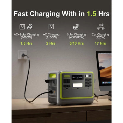F2400 Portable Power Station,upgraded (4800W Peak) generador eléctrico portátil 2048Wh LiFePO4 Battery Solar Generator