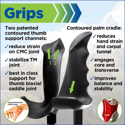 Adjustable Walking Poles for Balance & Rehab - Lightweight, Collapsible with Flip Locks - Supports Up to 230 lbs