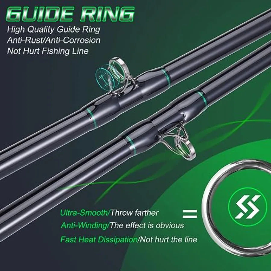 2Piece Conventional Fishing Rod and Reel Combo for Catfish Salmon Steelhead Striper and Bass Comfortable EVA NonSlip Grips Dura