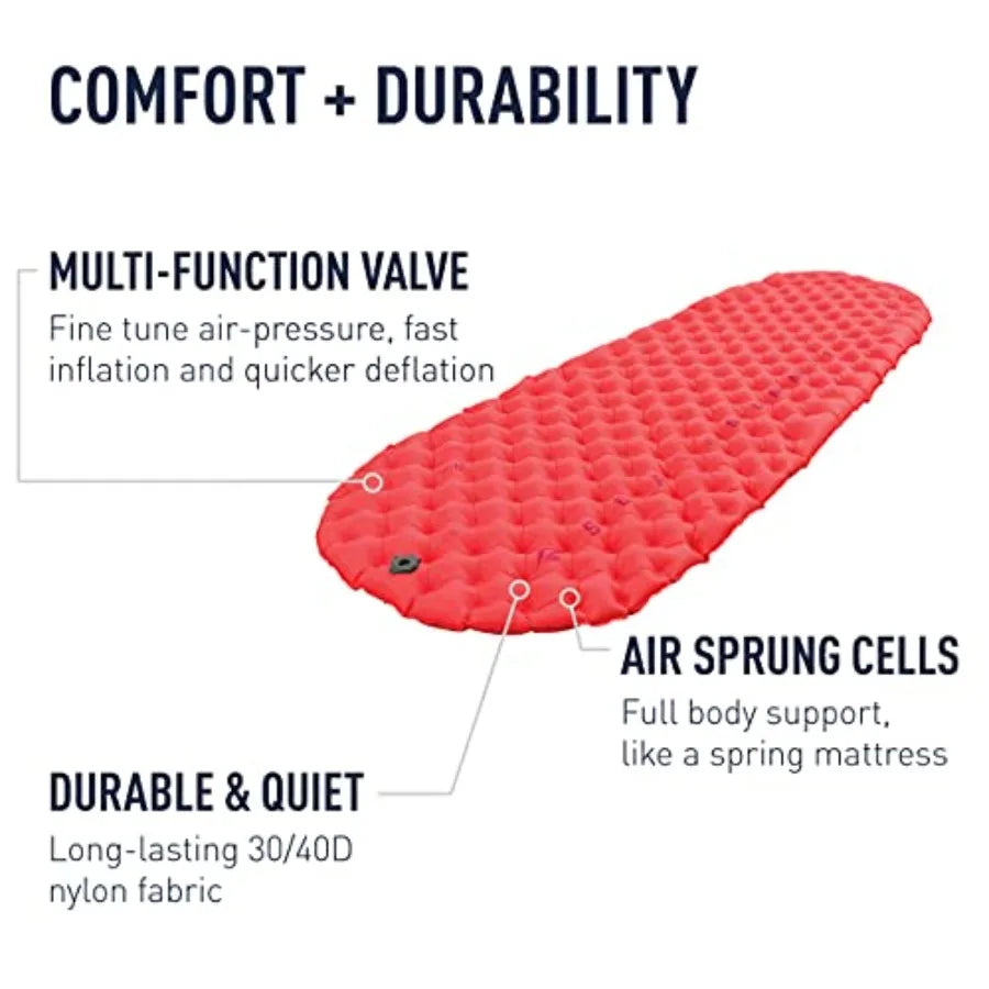 Womens Ultralight Insulated Sleeping Mat Regular 66x21.5 for Outdoor Camping and Backpacking Lightweight Compact and Warm Therm