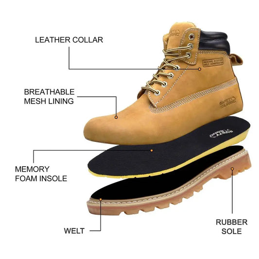 Boots for Men Waterproof Soft Toe Non Slip Comfortable Leather Workboots