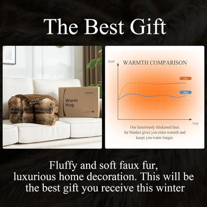 Faux Fur Blanket, Ultra Soft Luxury Fuzzy Throw Blanket, Long Pile Plush Cozy Warm Decorative Blanket for Couch, Sofa, Chair, Be