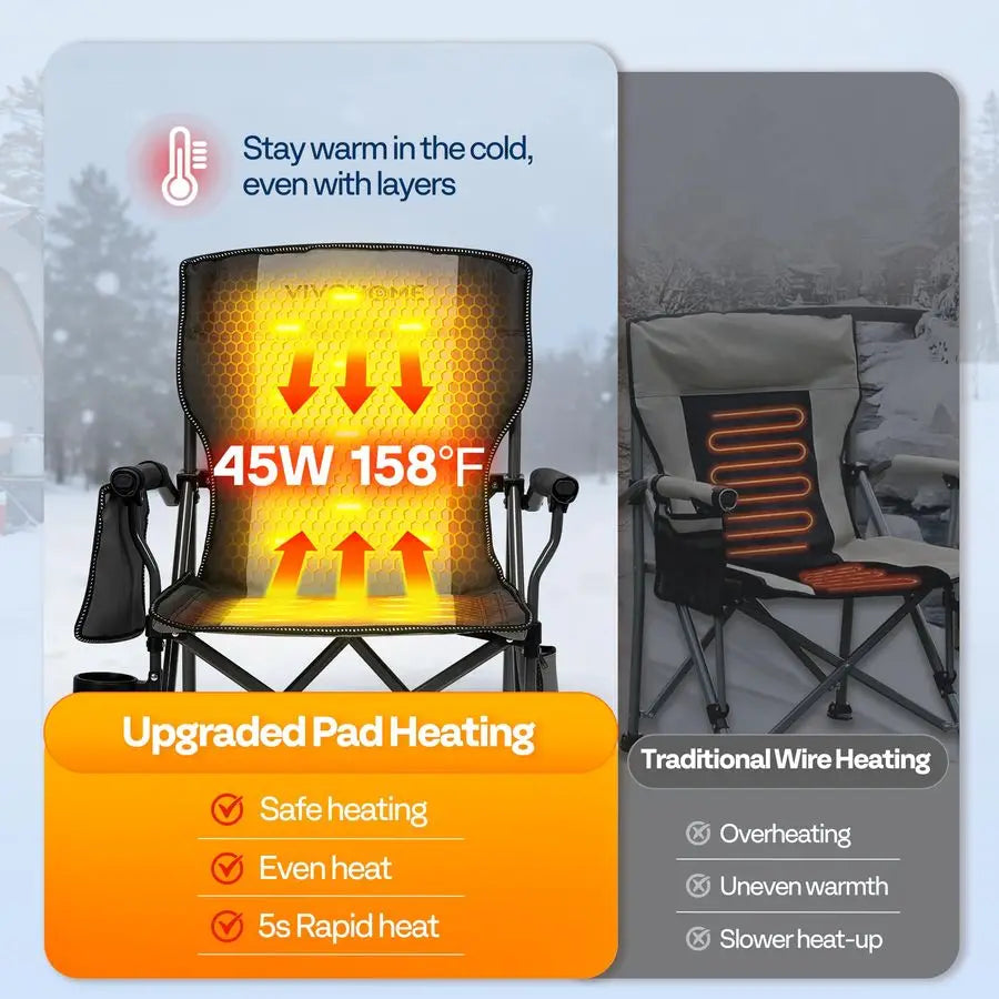 45W Padded Heating Camping Chair with 27000mAh Power Bank, Heated Portable Folding Lawn Chair for Outdoor Sports, 3 Levels of He