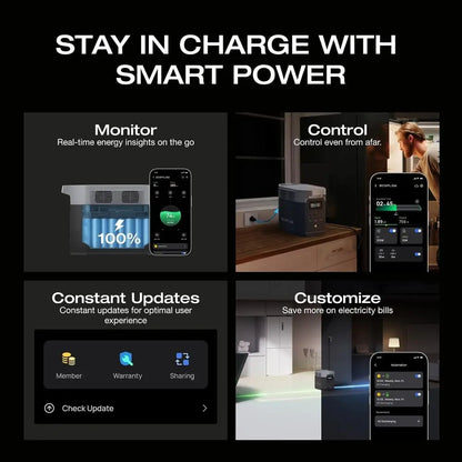 Portable Power Station: 1024Wh LFP Battery, 1800W AC/100W USB-C, Solar-Capable Generator for Emergency, Outdoor & RV Use