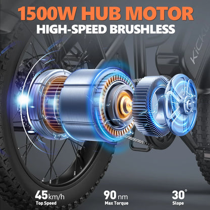 Kickwey LD20 Electric Mountain Bike 1500W Power Motor 48V20Ah Portable Battery Ebike Long Range Dual Disc Brakes Electric Bike