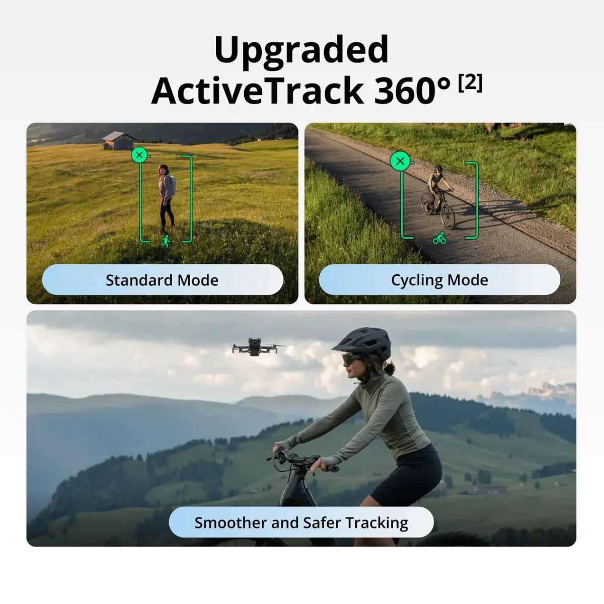 DJI Mini 5 Pro Camera Drone 1-Inch CMOS 50MP 4K 120fps 20km O4+ ActiveTrack 360° RC-N3 RC 2 Fly More Combo Origianl
