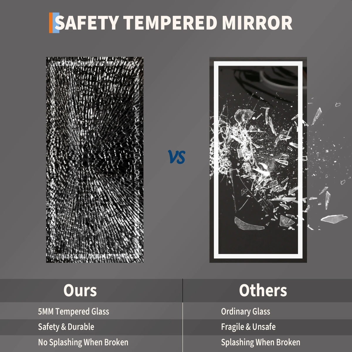 LED Bathroom Mirror Anti-Fog Shatter-Proof with 3X Magnifier Dimmable 3-Color Front/Backlit Wall-Mounted Vanity Mirror with Memory Function