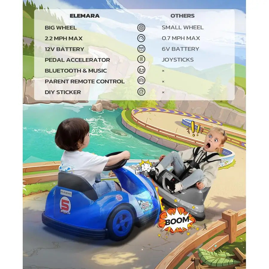 12V Kids Bumper Car with Big Wheel, 2.2 Mph Max, Toddler Bumper Cars with Remote, Baby Bumping Toy Car with DIY Stickers,360 Deg