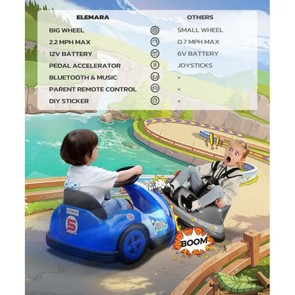 12V Kids Bumper Car with Big Wheel, 2.2 Mph Max, Toddler Bumper Cars with Remote, Baby Bumping Toy Car with DIY Stickers,360 Deg