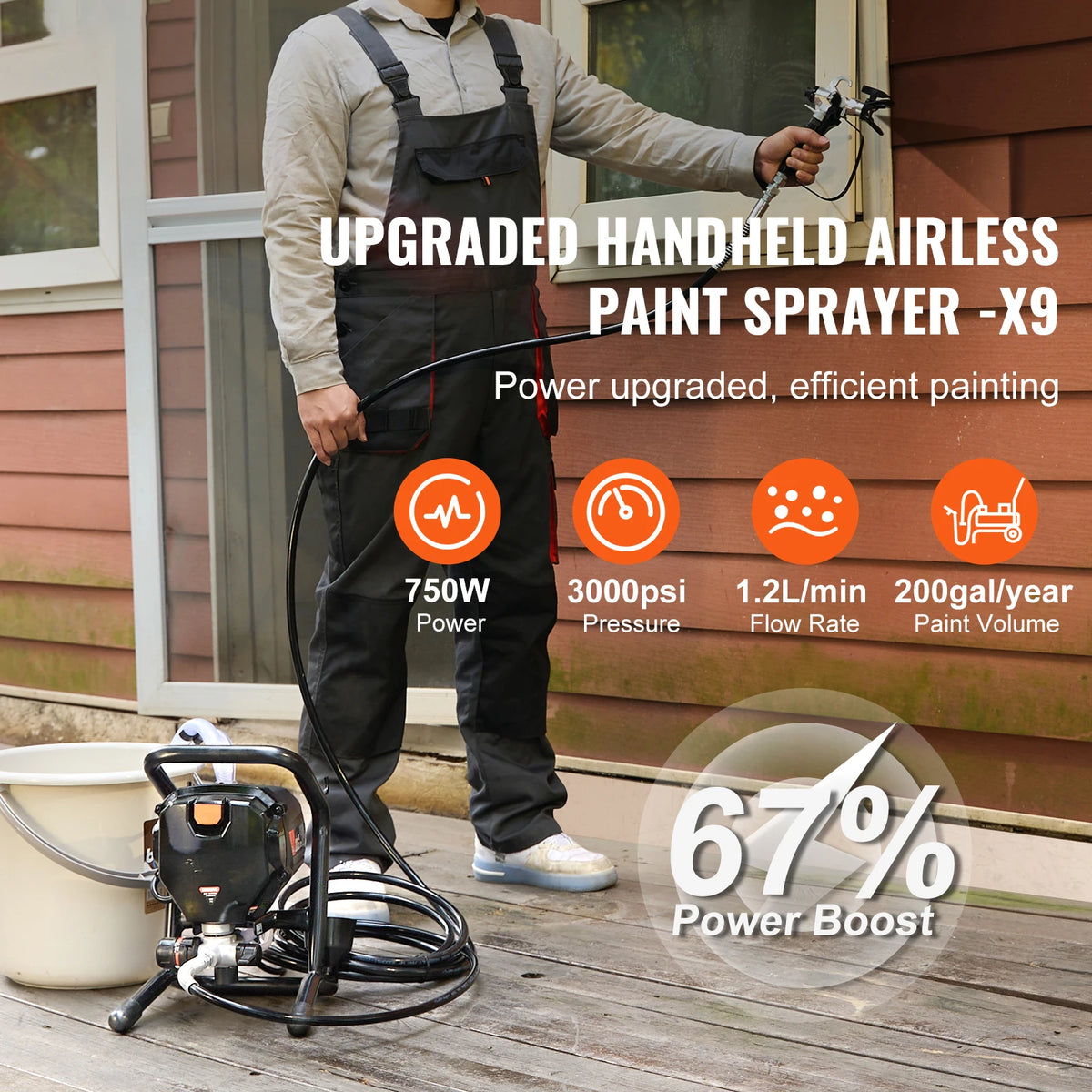 SucceBuy 750W 950W Airless Paint Sprayer 3000PSI High Efficiency Electric Airless Sprayer Handheld Paint Sprayers Home Interior