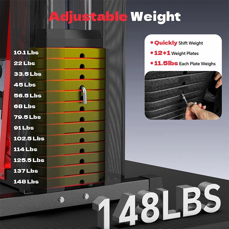 Pooboo Home Gym Workout Equipment 148 LB Weight Stack, Full Body Workout Machine for LAT Pulldown, Chest Press, Leg Extension & Strength Training, Multi Function Fitness Equipment